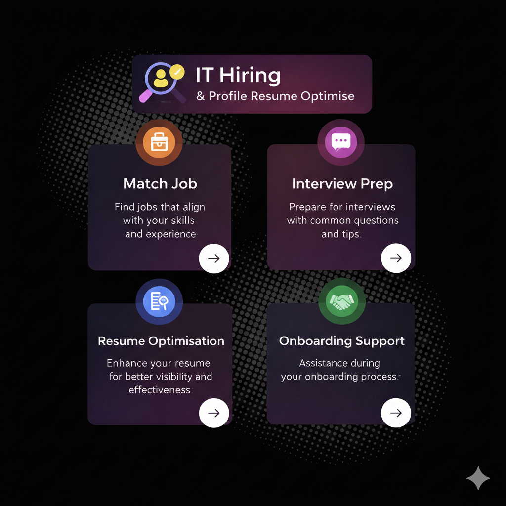 IT talent and staffing overview